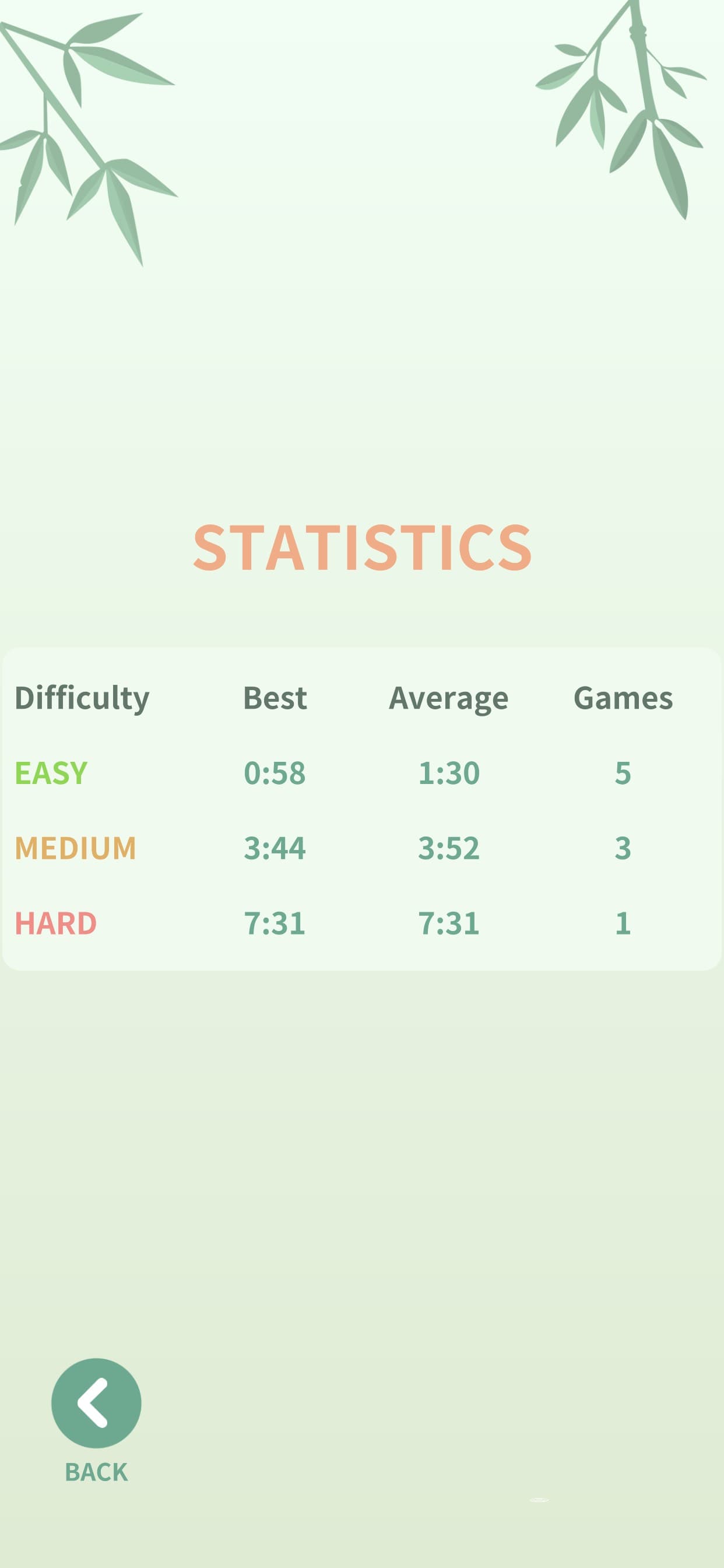 Sudoku by Forsbit screenshot 4 - screenshot
