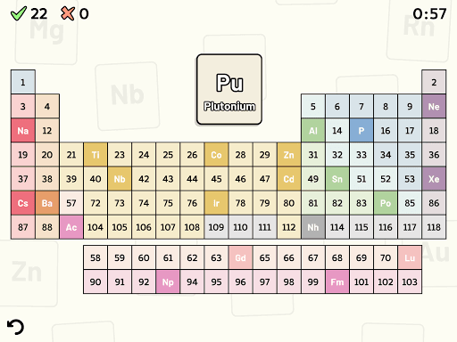 Periodic Table Quiz screenshot 14 - screenshot