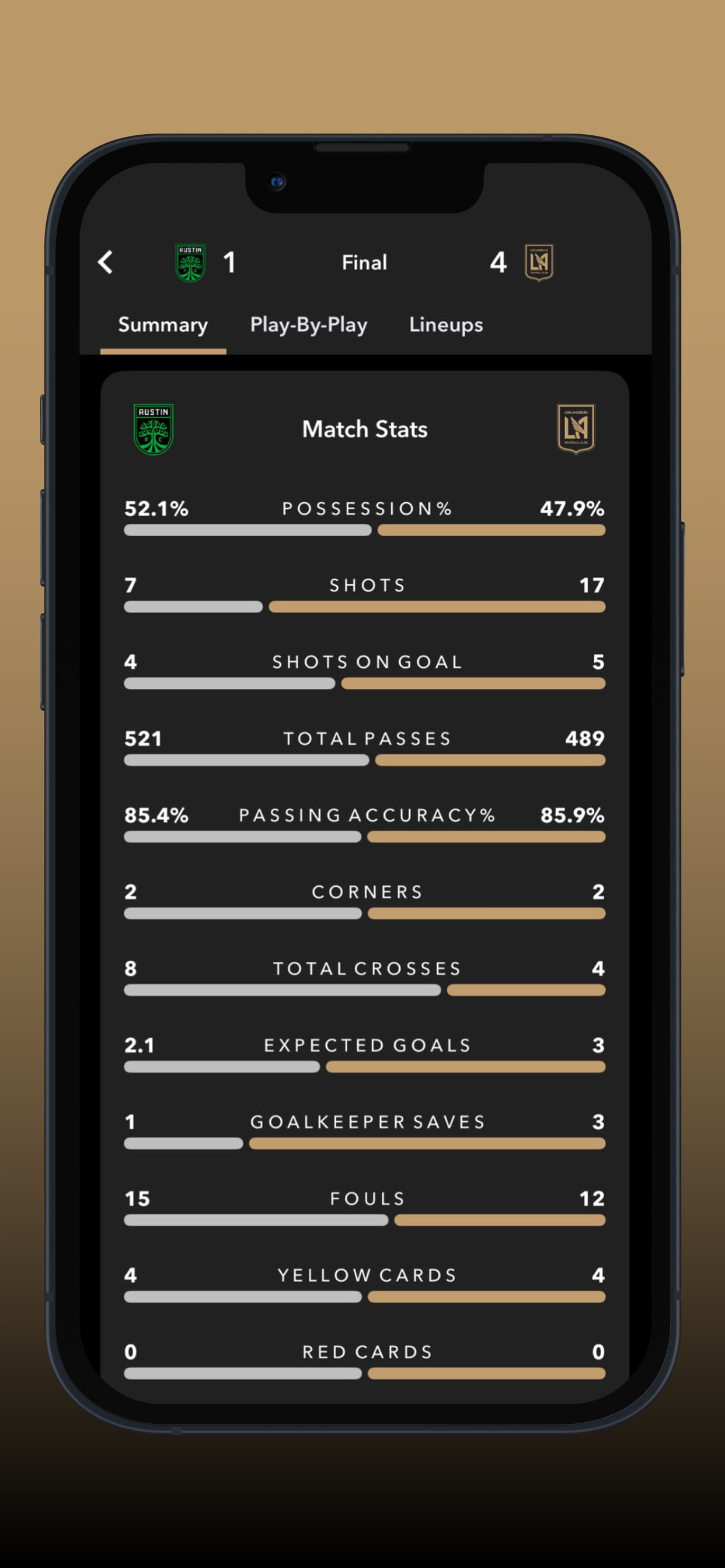 LAFC screenshot 5 - screenshot