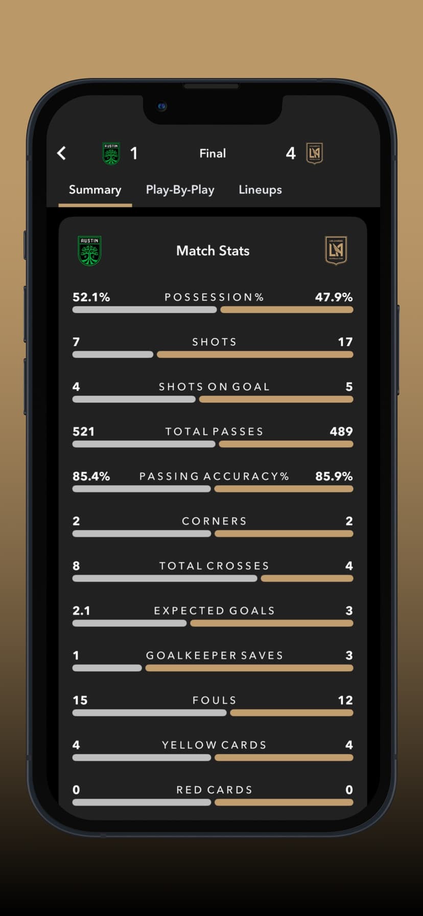 LAFC screenshot 5 - screenshot