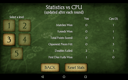 Backgammon screenshot 14 - screenshot
