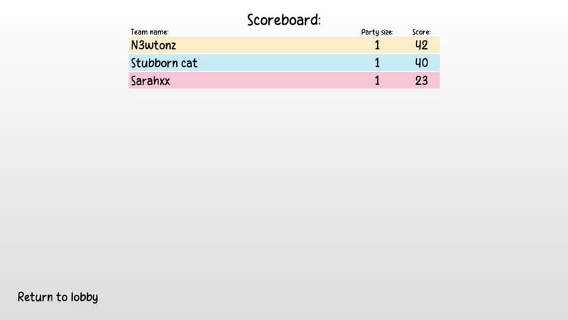 Null - screenshot