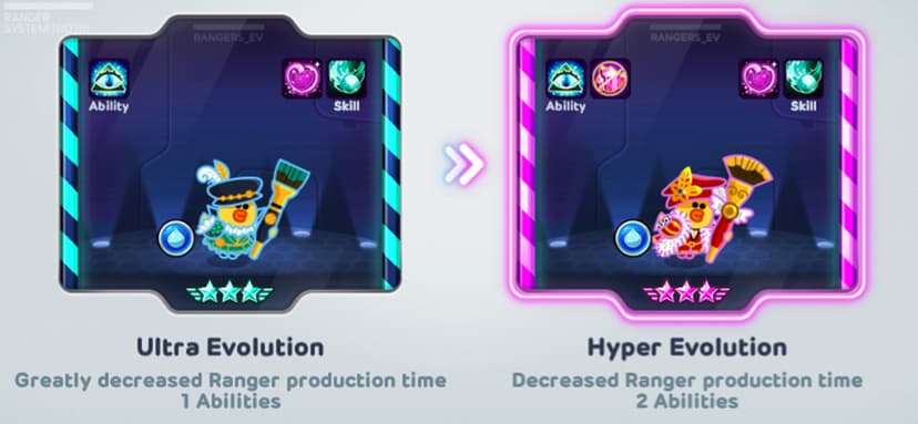 LINE Rangers x RoR III Tie-Up! screenshot 3 - screenshot