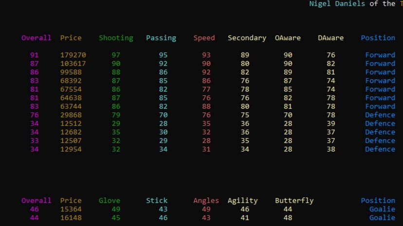 Null - screenshot