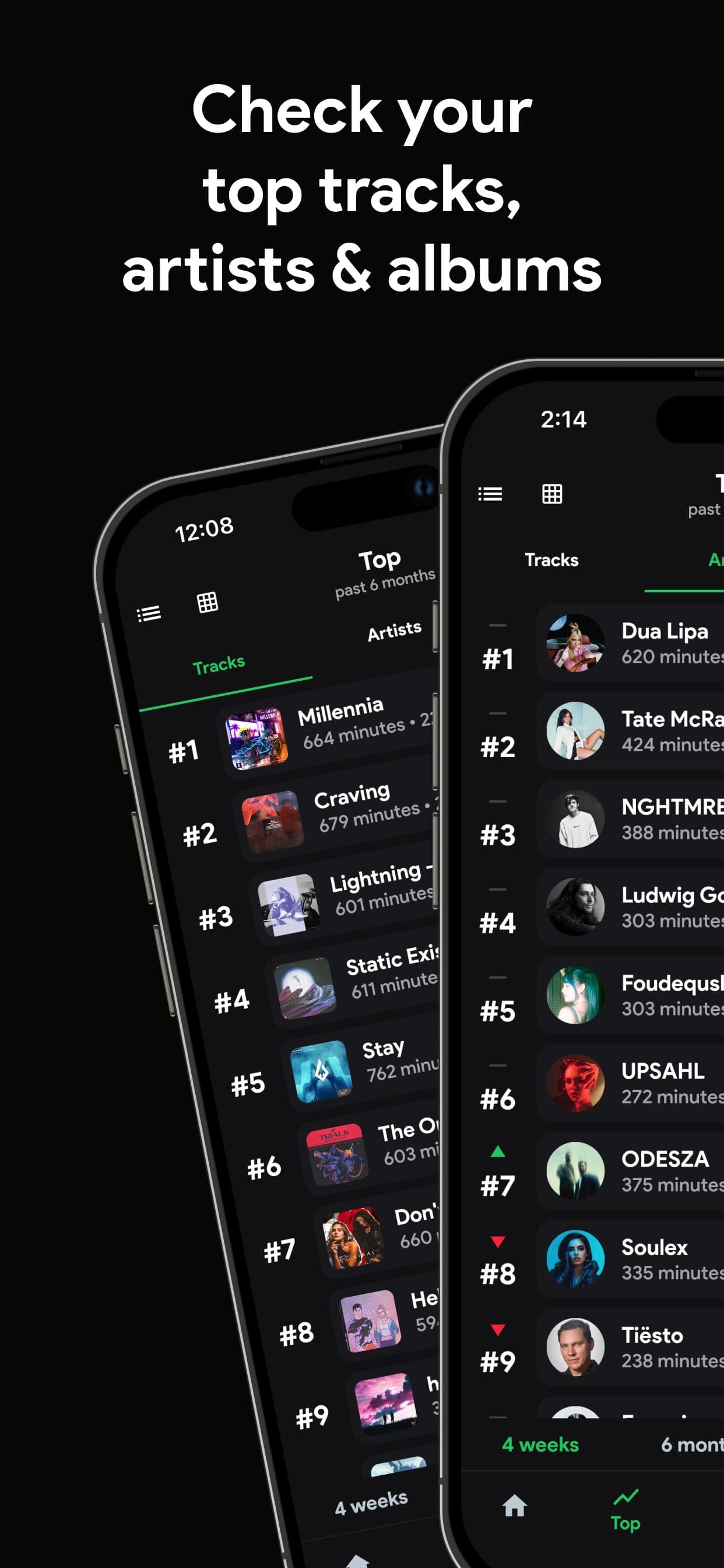 Stats.fm for Spotify Music App screenshot 3 - screenshot