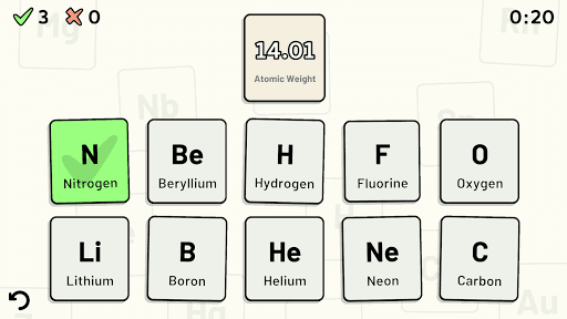 Periodic Table Quiz screenshot 2 - screenshot