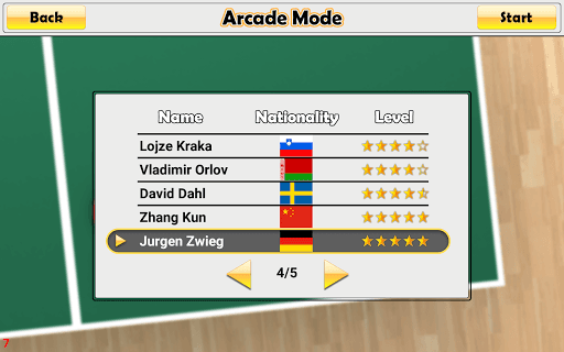 Virtual Table Tennis screenshot 15 - screenshot