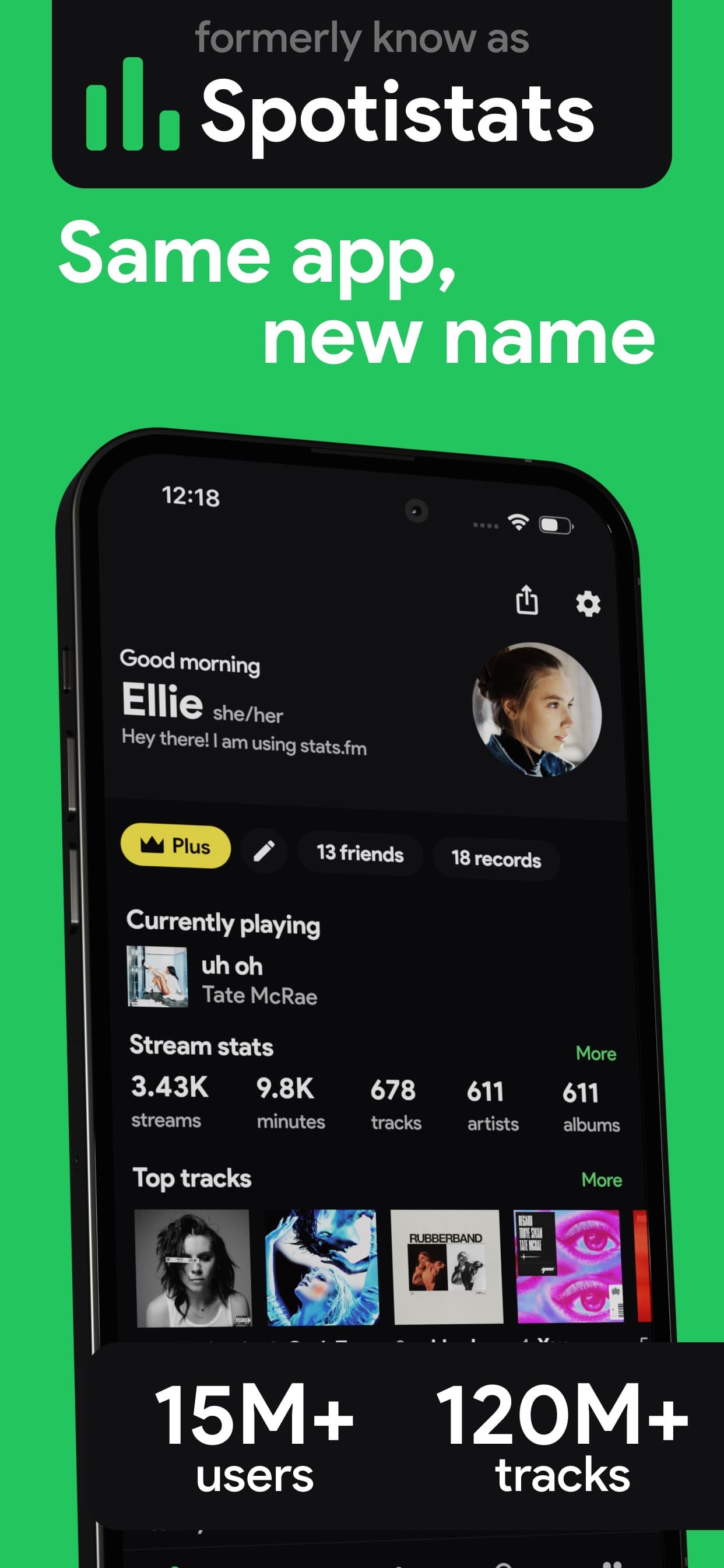 Stats.fm for Spotify Music App screenshot 1 - screenshot