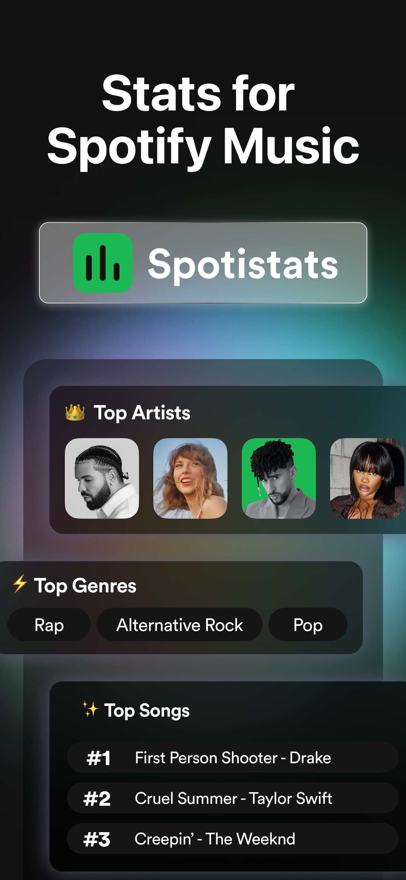 Must.fm for Spotify Stats screenshot 1 - screenshot