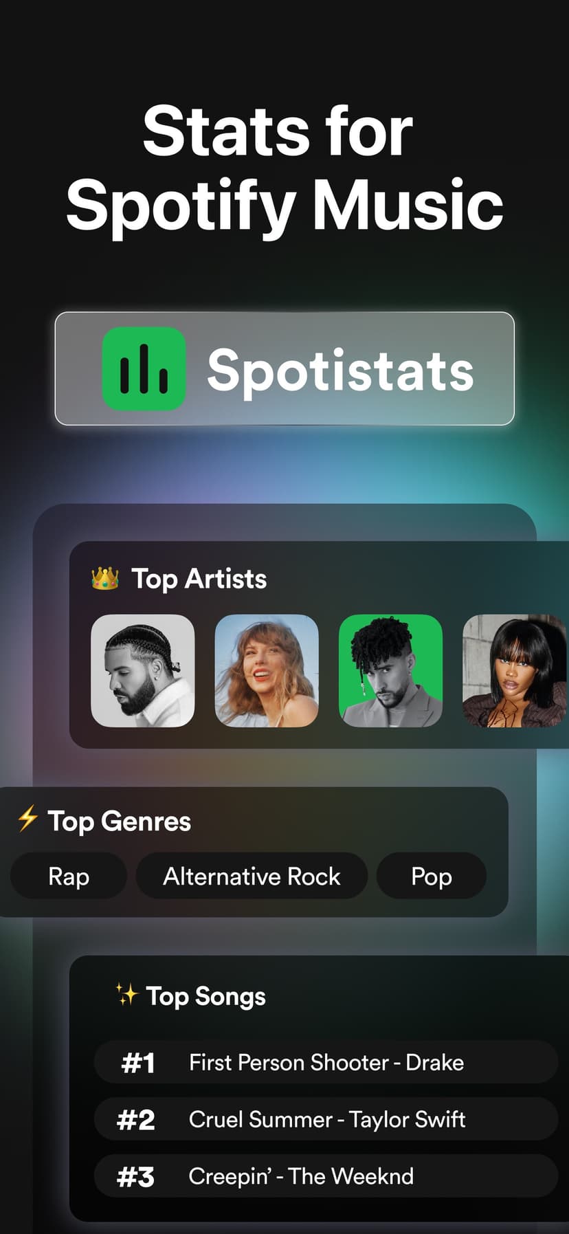 Must.fm for Spotify Stats screenshot 1 - screenshot