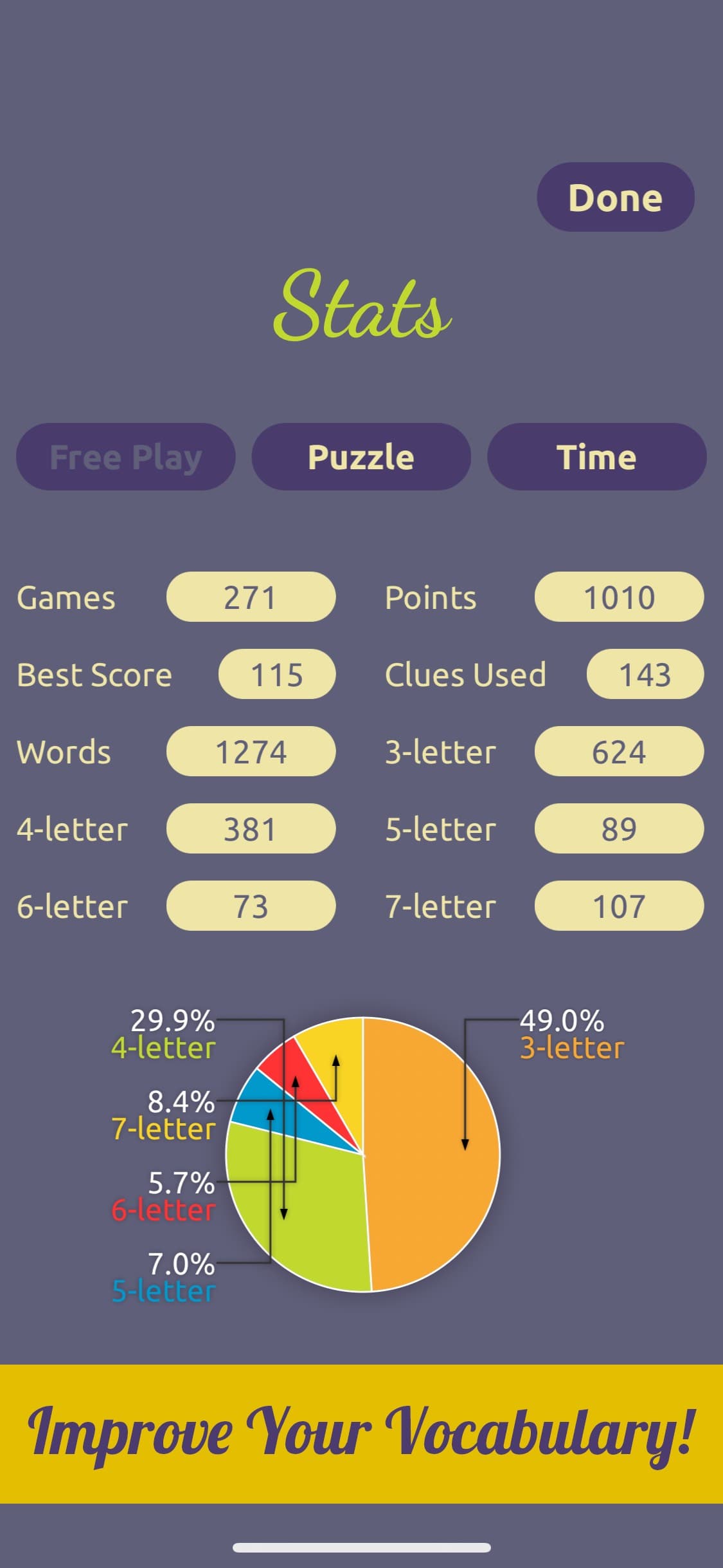 Spell Mania : Unscramble Words screenshot 6 - screenshot