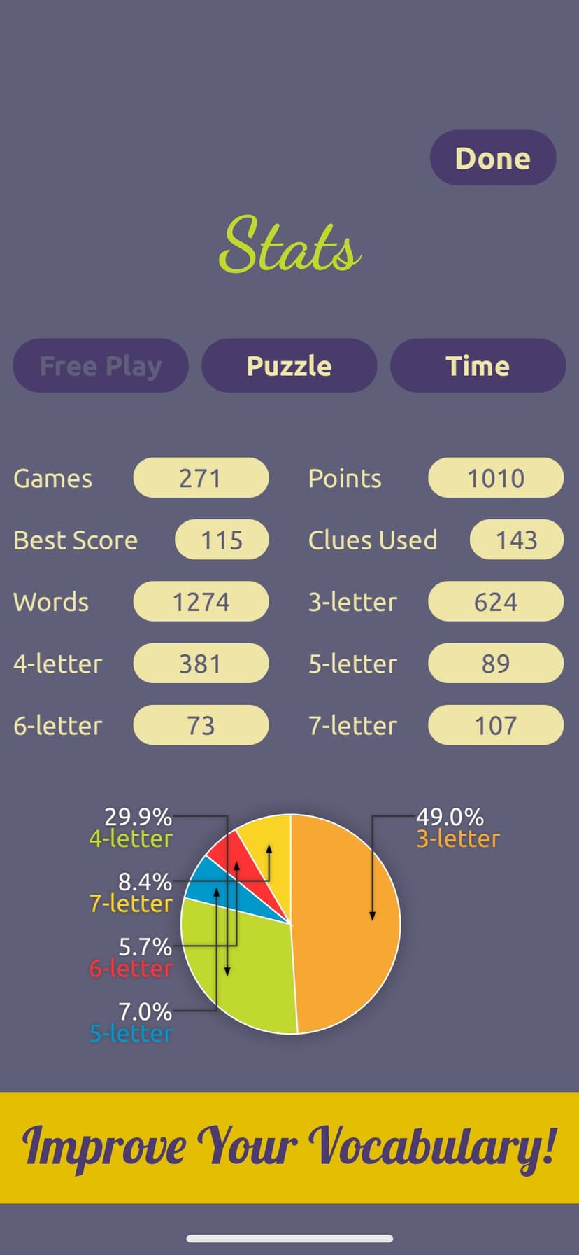 Spell Mania : Unscramble Words screenshot 6 - screenshot