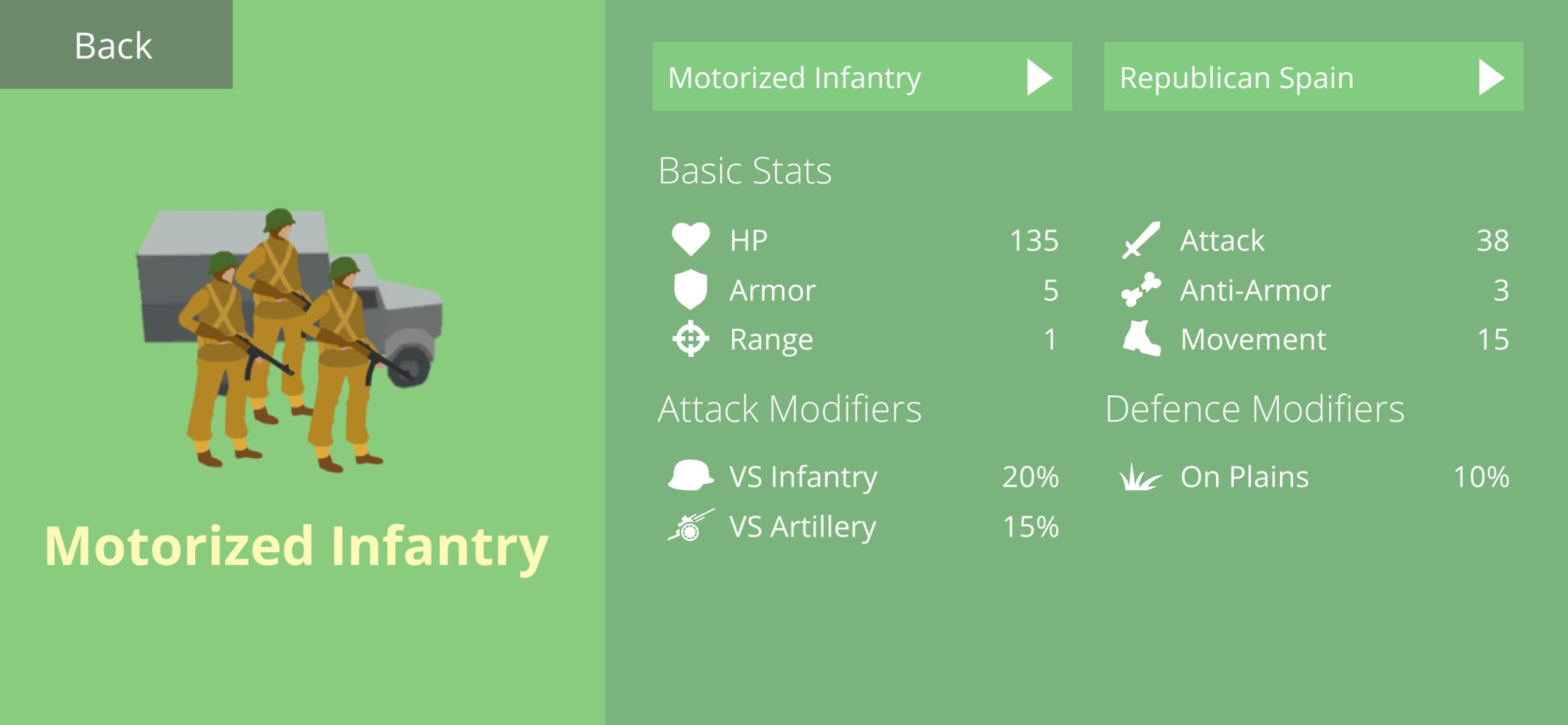 Armchair Commander screenshot 10 - screenshot