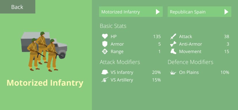 Armchair Commander screenshot 10 - screenshot