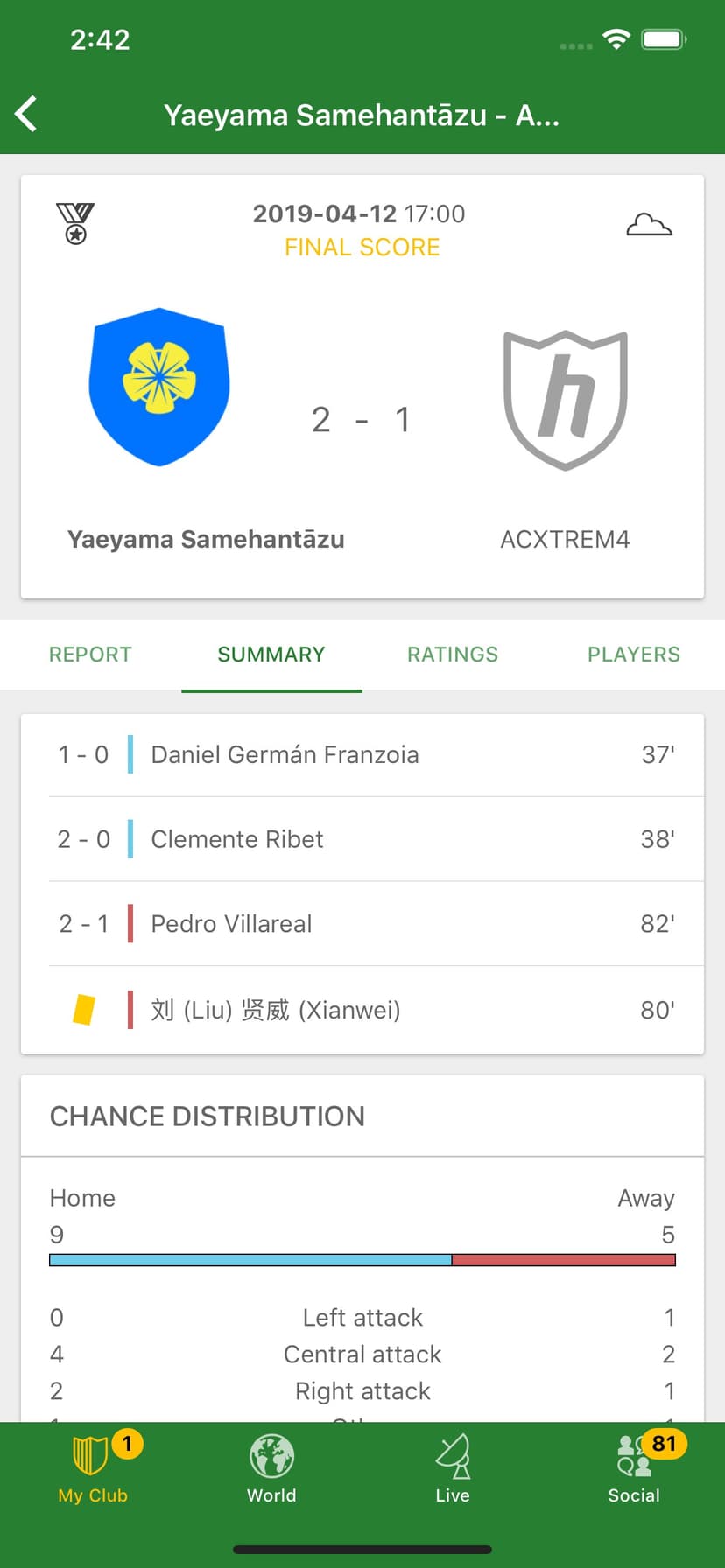 Hattrick Football Manager Game screenshot 6 - screenshot