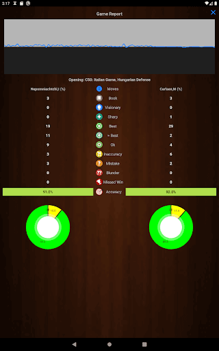 Chessis: Chess Analysis screenshot 17 - screenshot