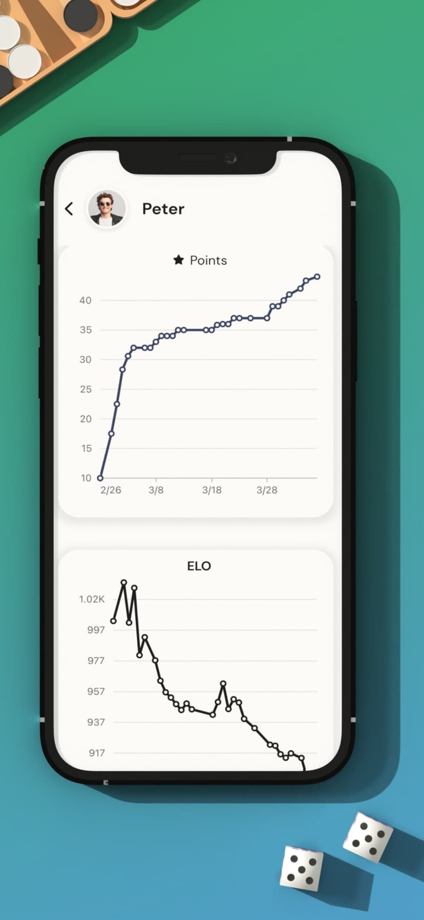 Backgammon Pro Online screenshot 6 - screenshot