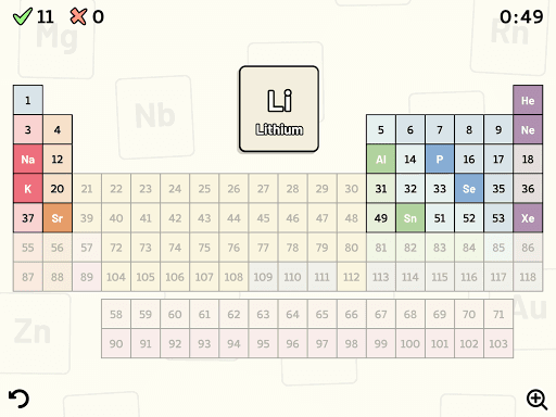 Periodic Table Quiz screenshot 16 - screenshot