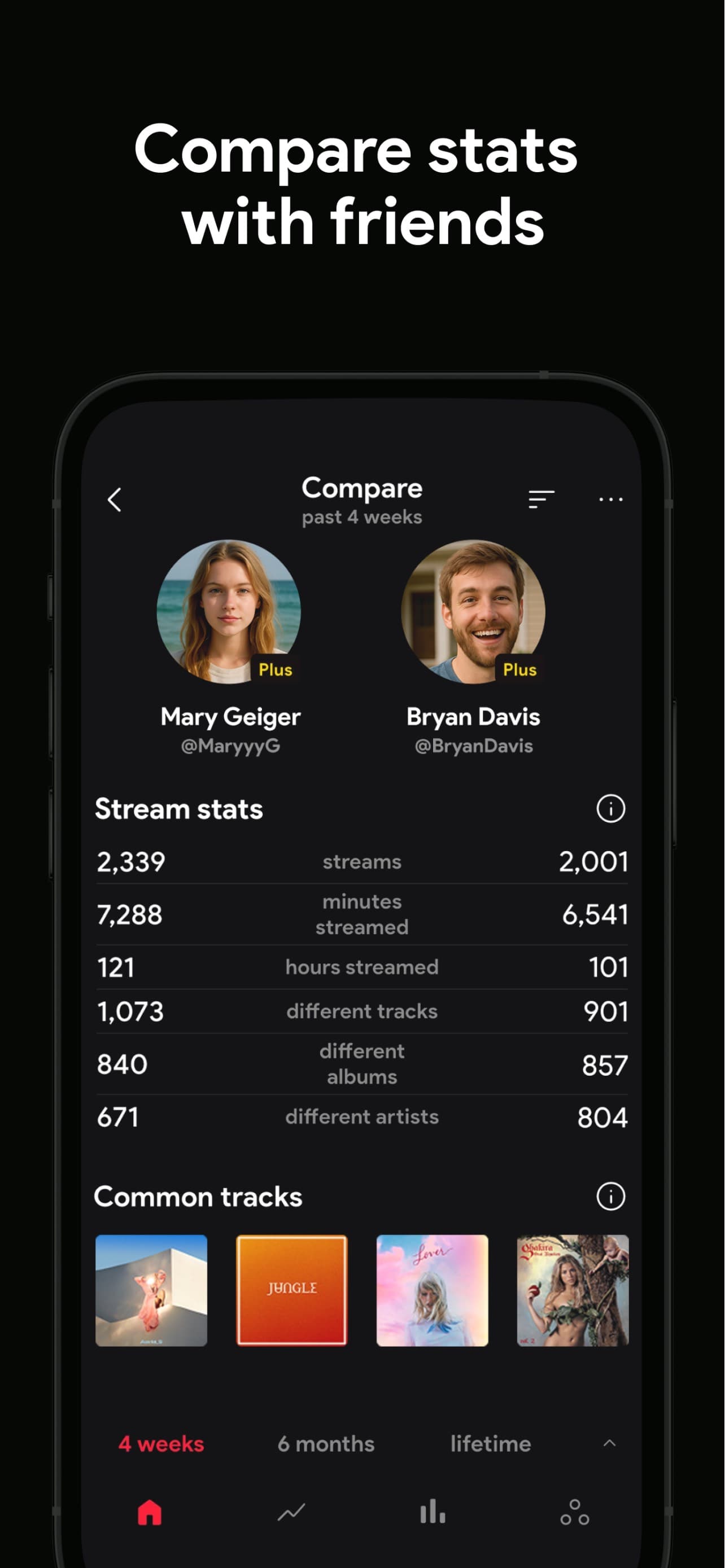 Stats.fm for Spotify Music App screenshot 8 - screenshot