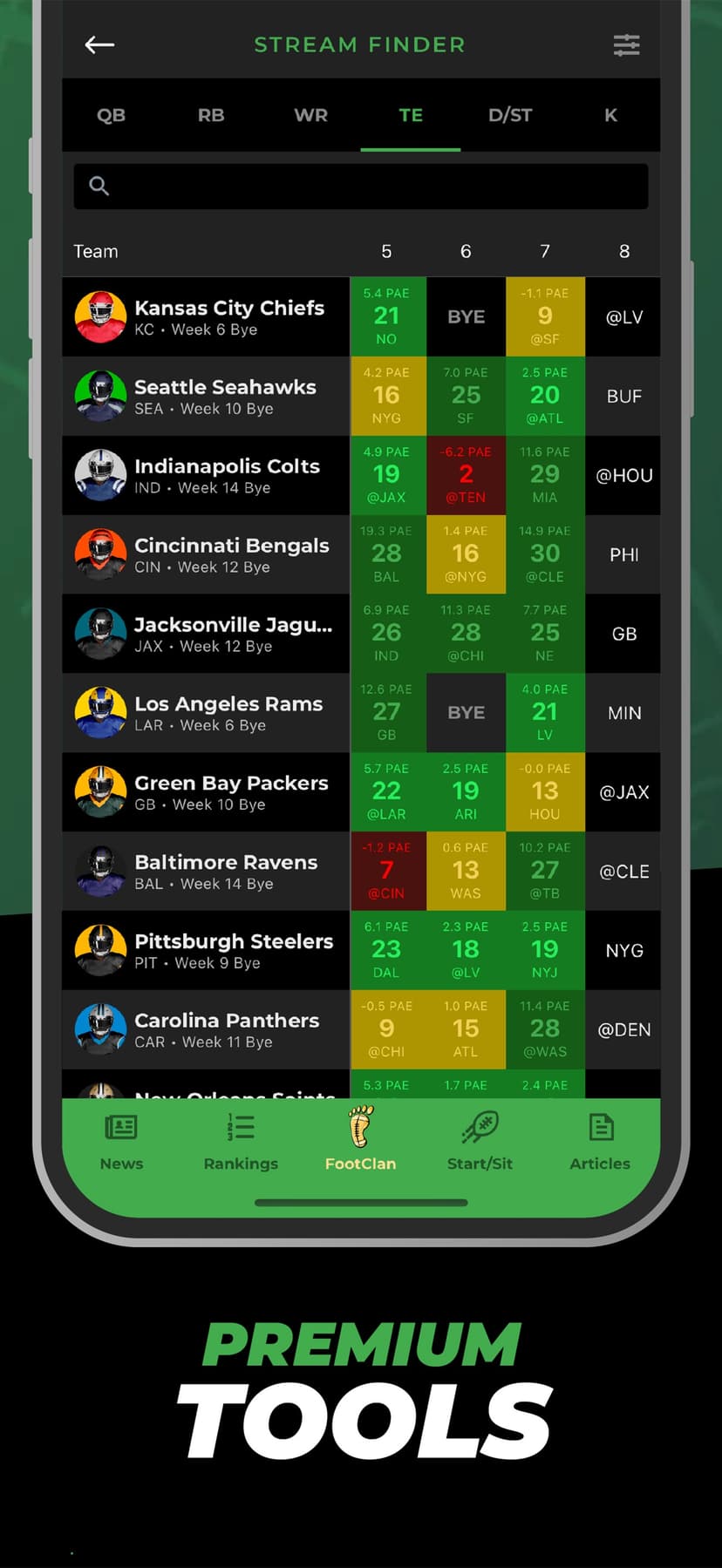 Fantasy Footballers screenshot 5 - screenshot