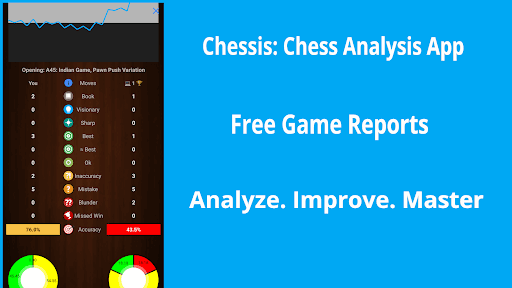 Chessis: Chess Analysis screenshot 8 - screenshot