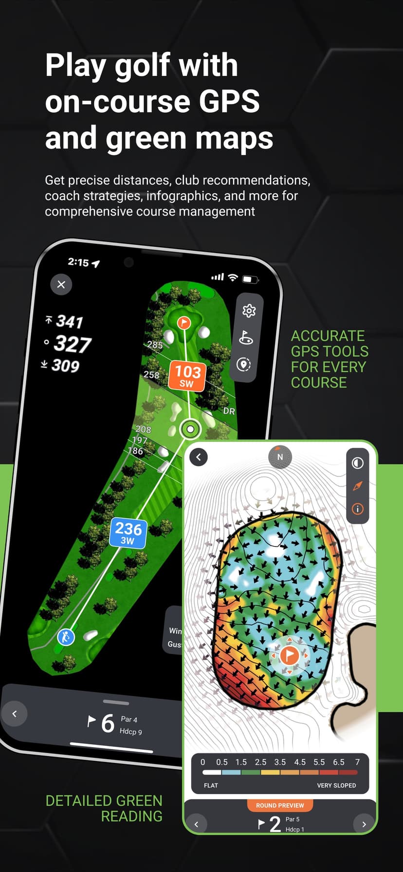 GOLFTEC screenshot 4 - screenshot