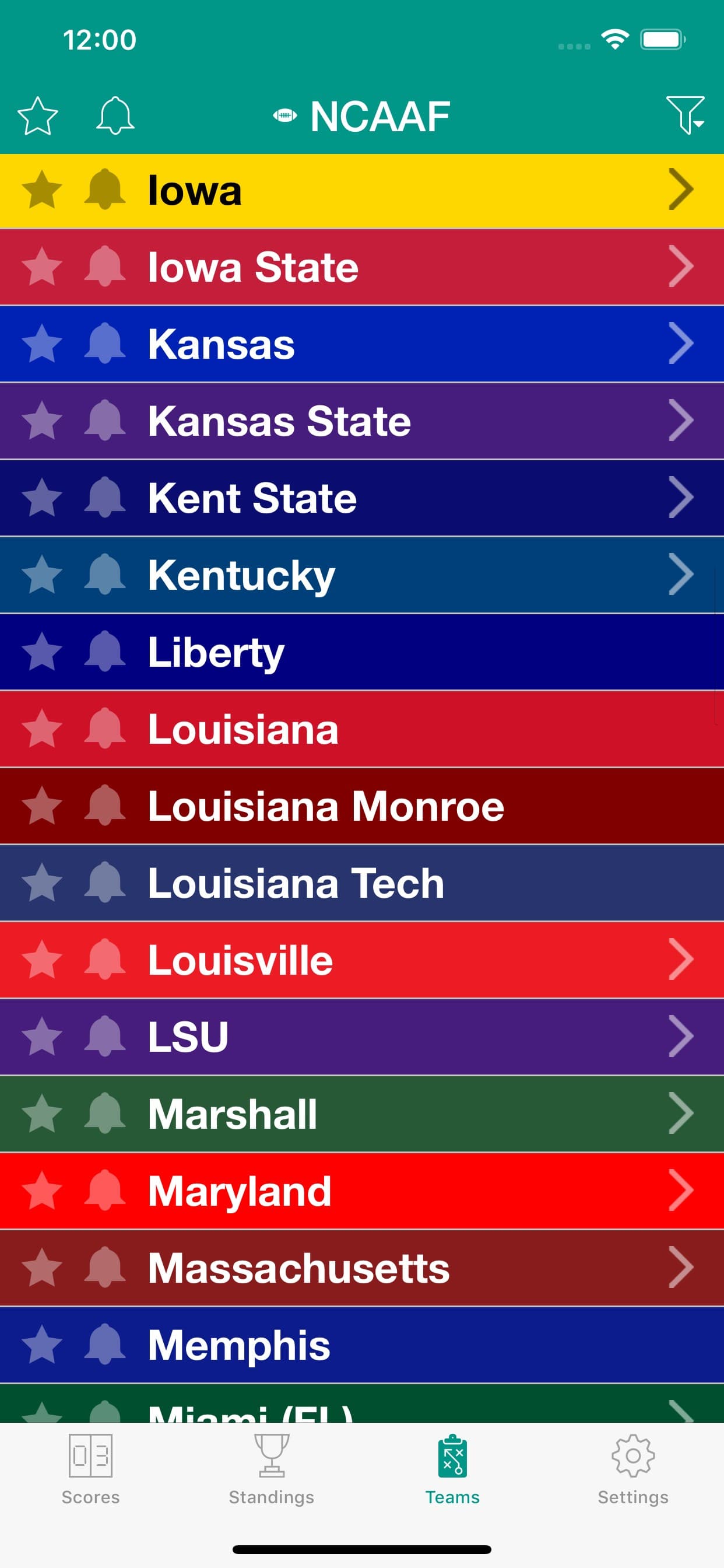 College Football Scores Live screenshot 4 - screenshot