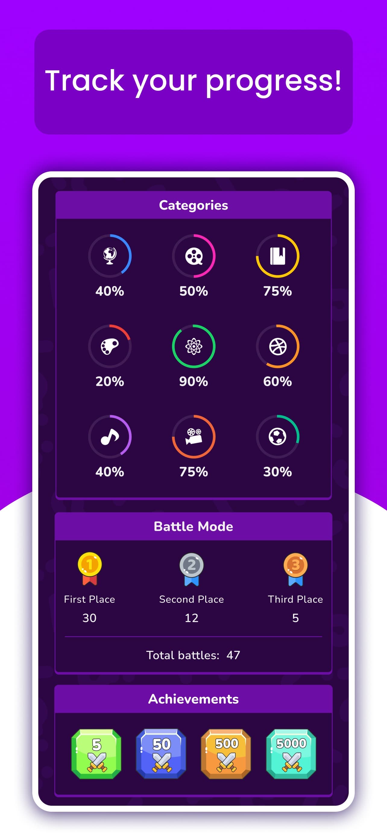 Quizit - Trivia and Knowledge screenshot 6 - screenshot