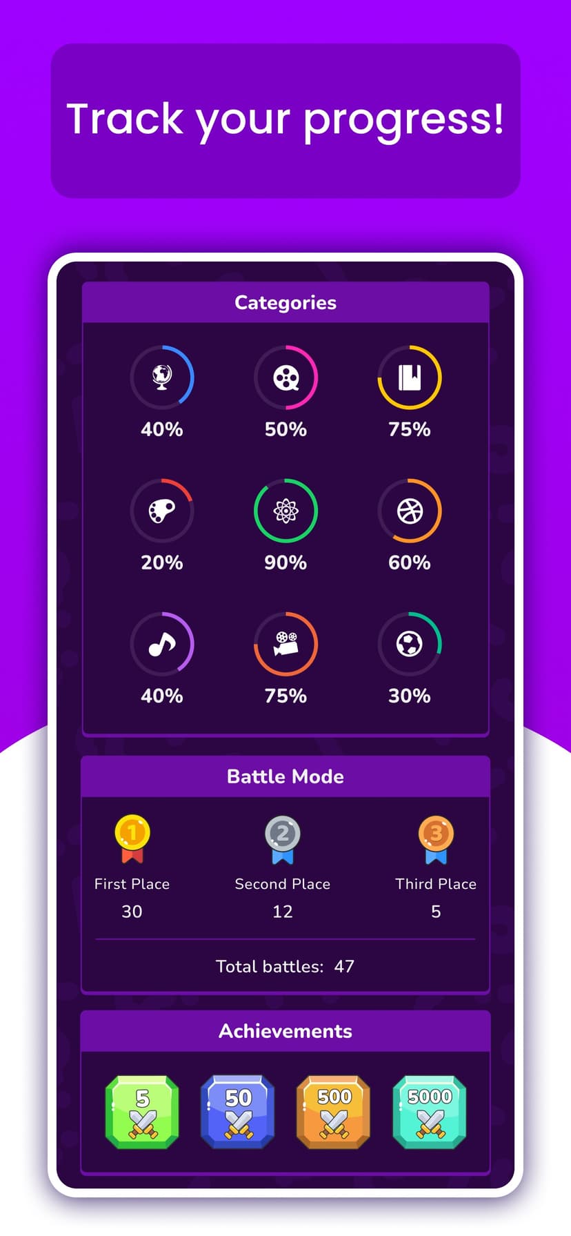 Quizit - Trivia and Knowledge screenshot 6 - screenshot