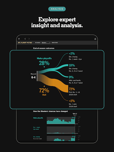 The Athletic: All Sports News screenshot 13 - screenshot