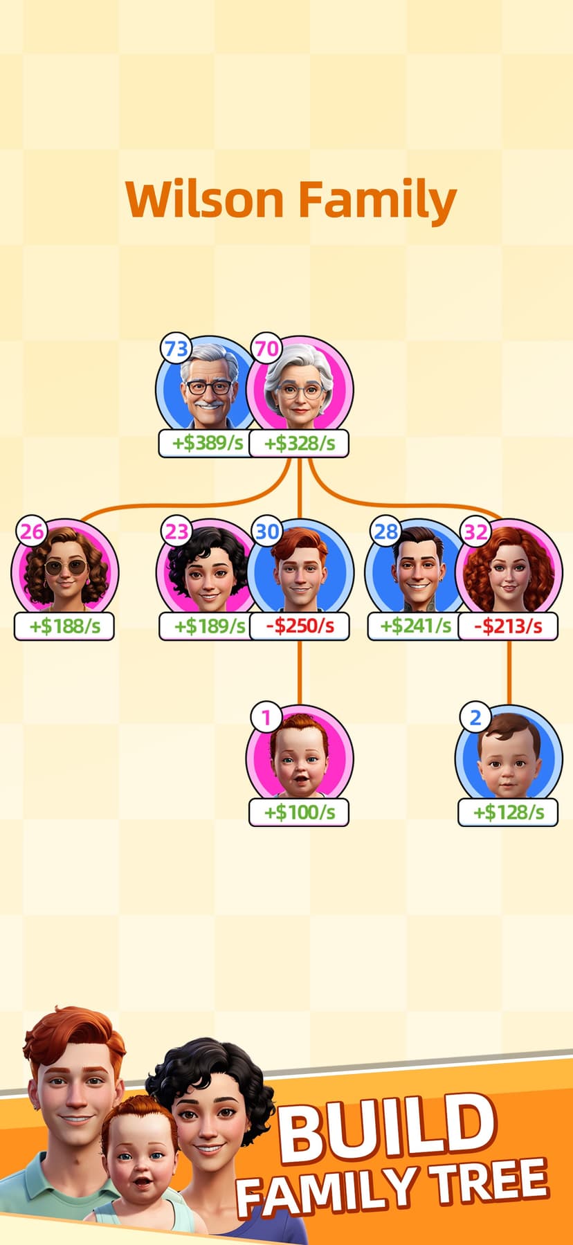 Family Sim: Life Simulator screenshot 2 - screenshot