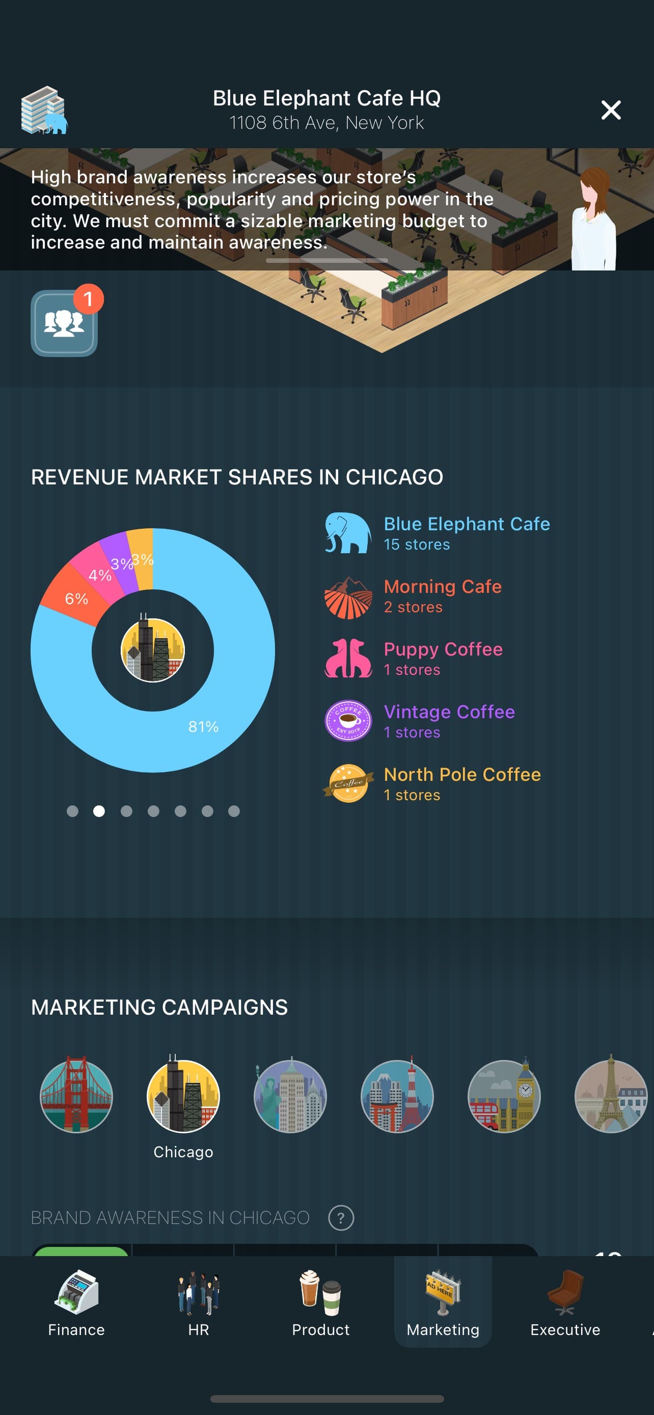 Coffee Inc 2 screenshot 8 - screenshot