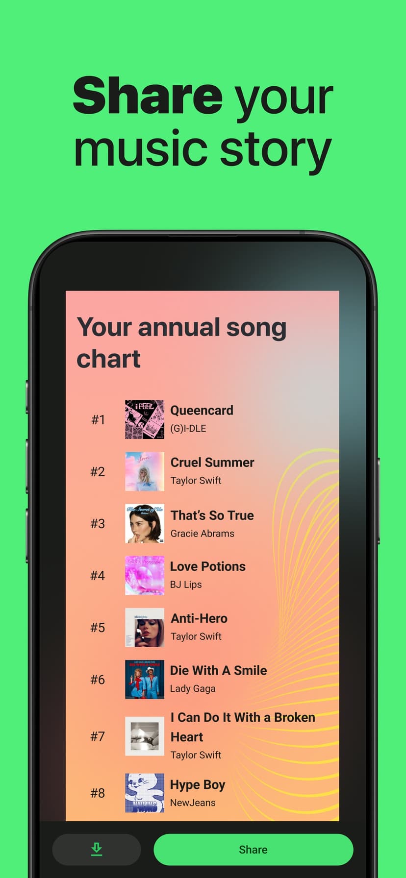 Music Stats for Spotify Song screenshot 5 - screenshot