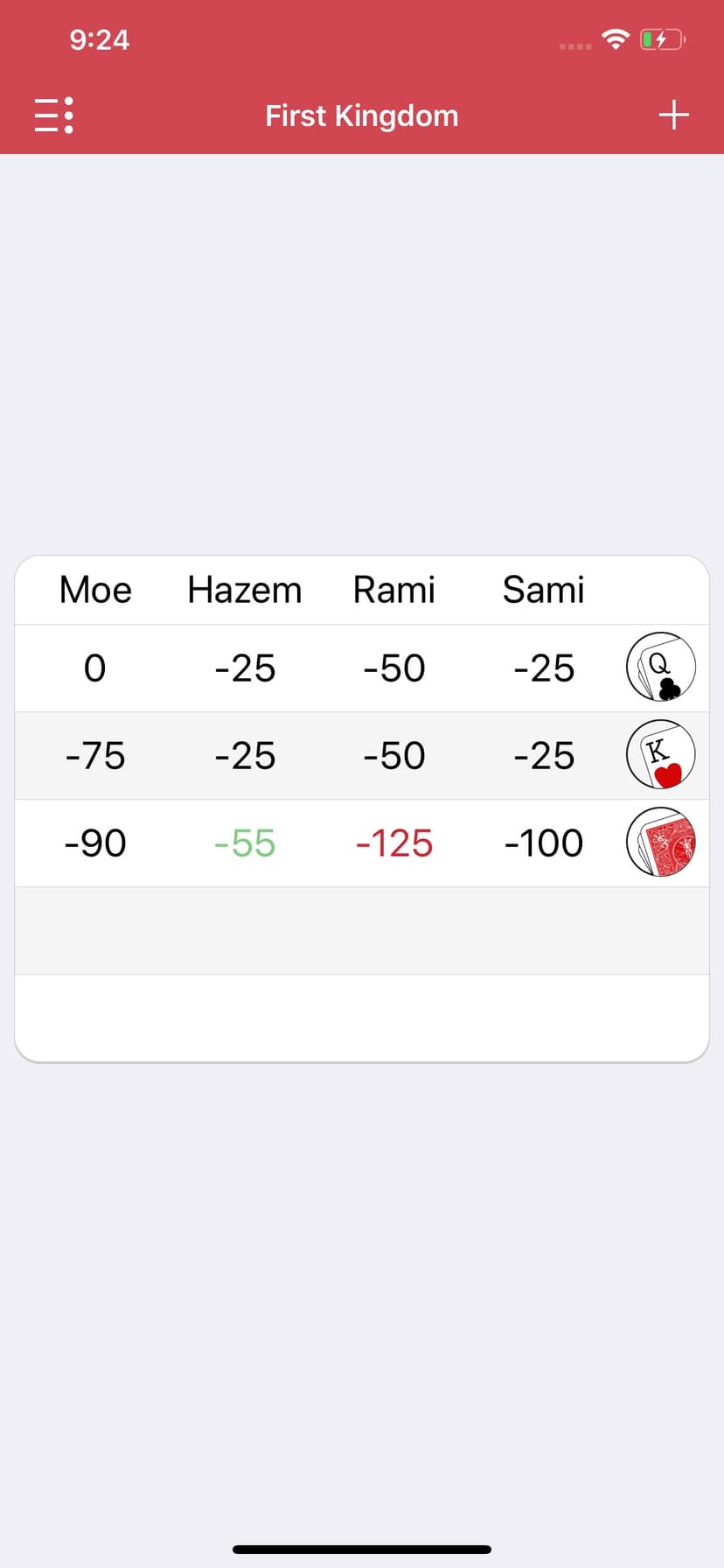 Trix & Tarneeb Scores screenshot 2 - screenshot