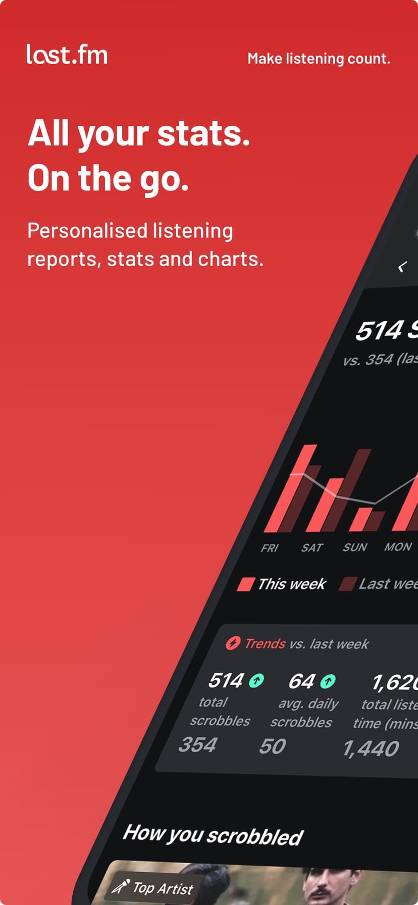 Last.fm screenshot 1 - screenshot