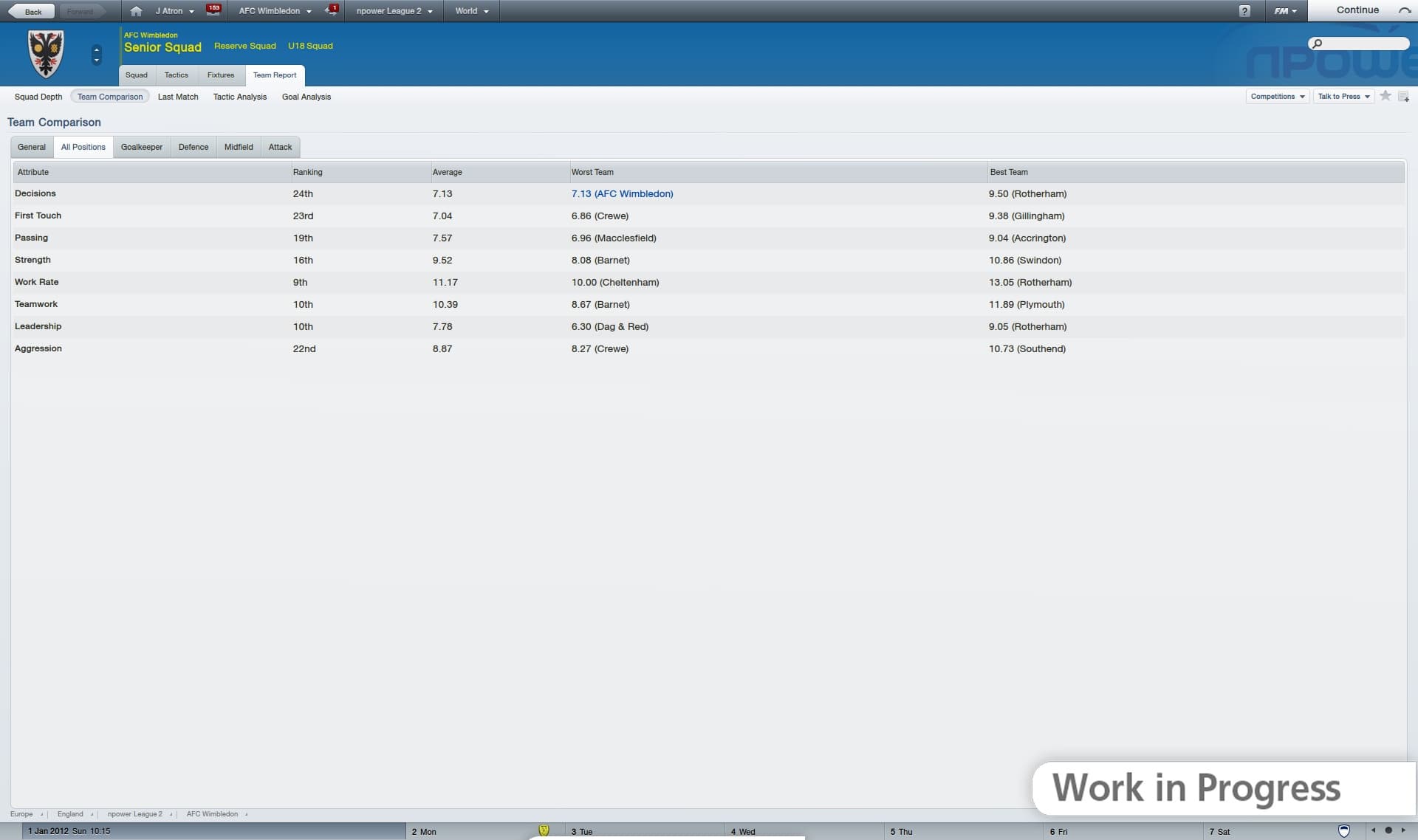 Null - screenshot