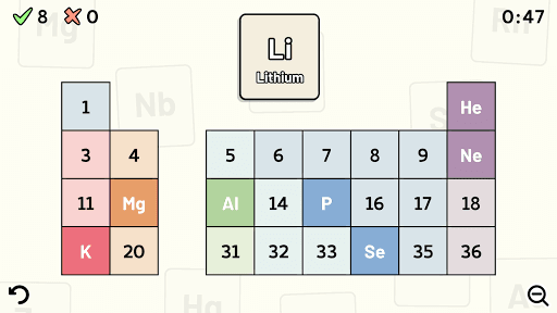 Periodic Table Quiz screenshot 6 - screenshot