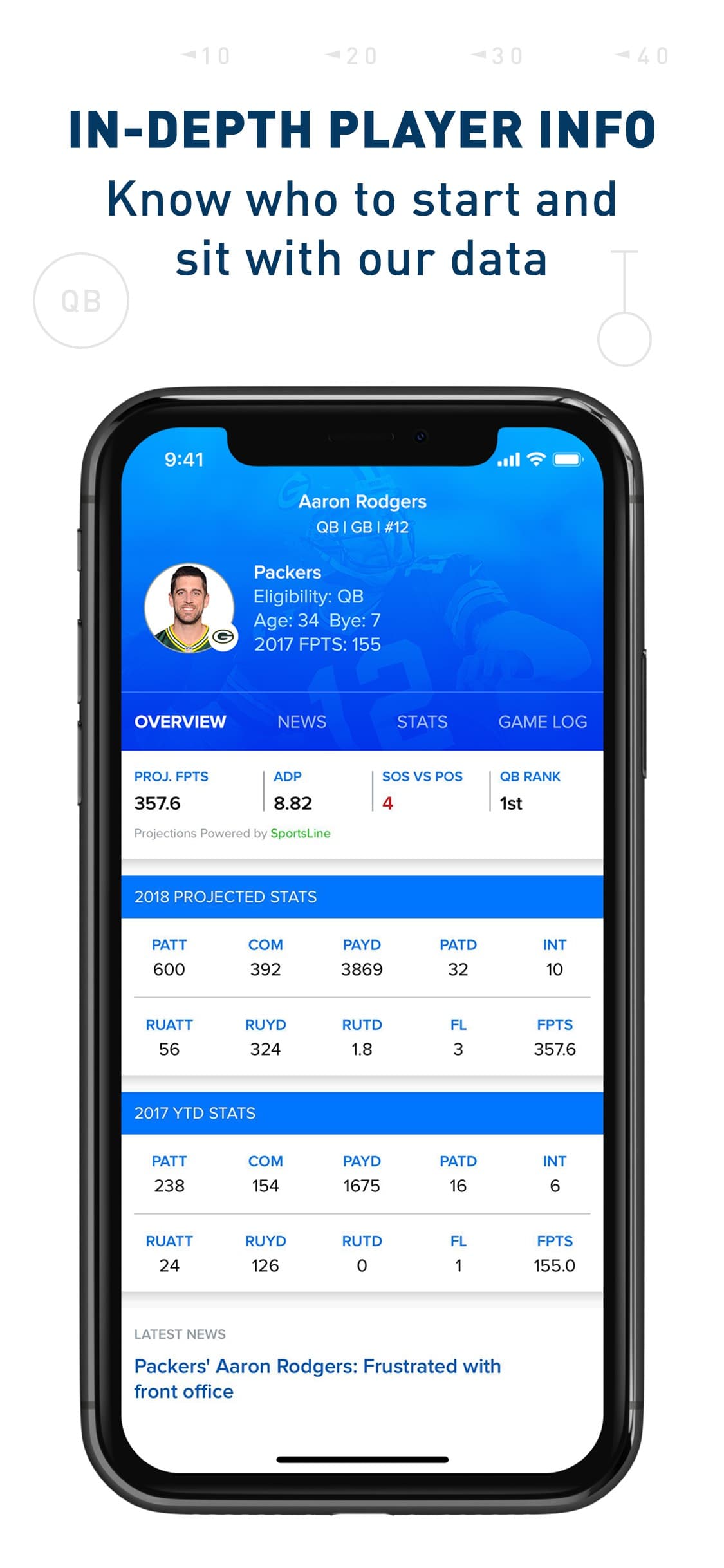 CBS Sports Fantasy screenshot 5 - screenshot
