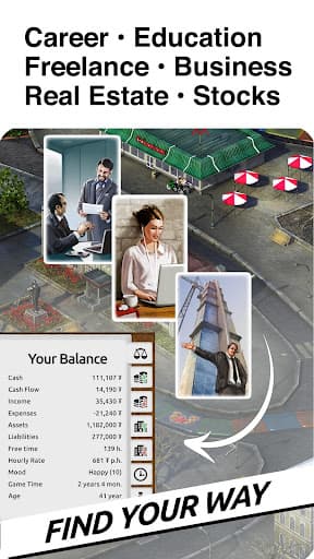 Timeflow Business Tycoon screenshot 2 - screenshot