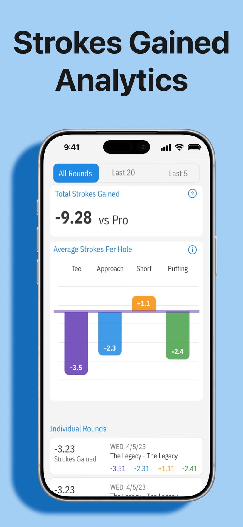 Golfshot Golf GPS Range Finder screenshot 10 - screenshot