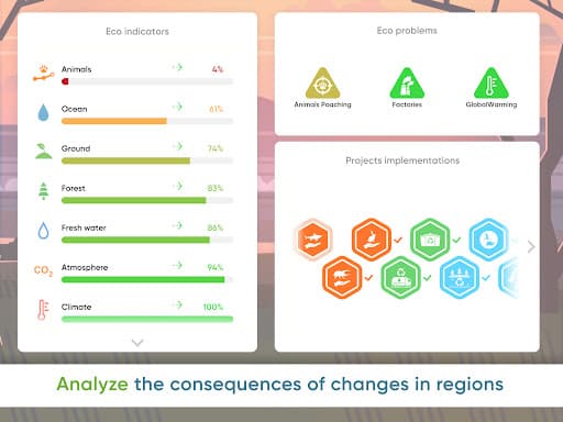 Eco inc. Save the Earth screenshot 15 - screenshot