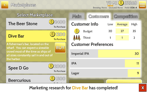 Fiz : Brewery Management Game screenshot 20 - screenshot
