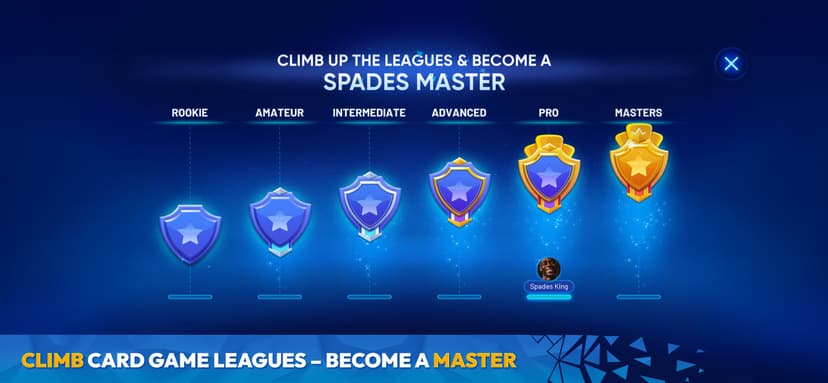 Spades Masters - Card Game screenshot 5 - screenshot