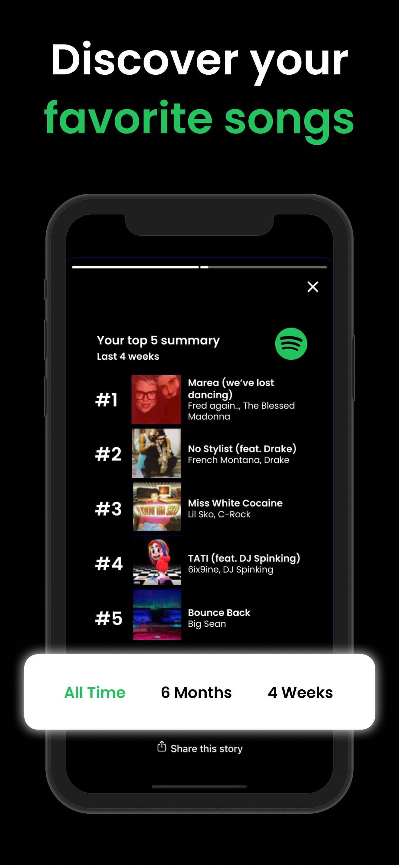 Receiptify: Stats for Spotify screenshot 2 - screenshot