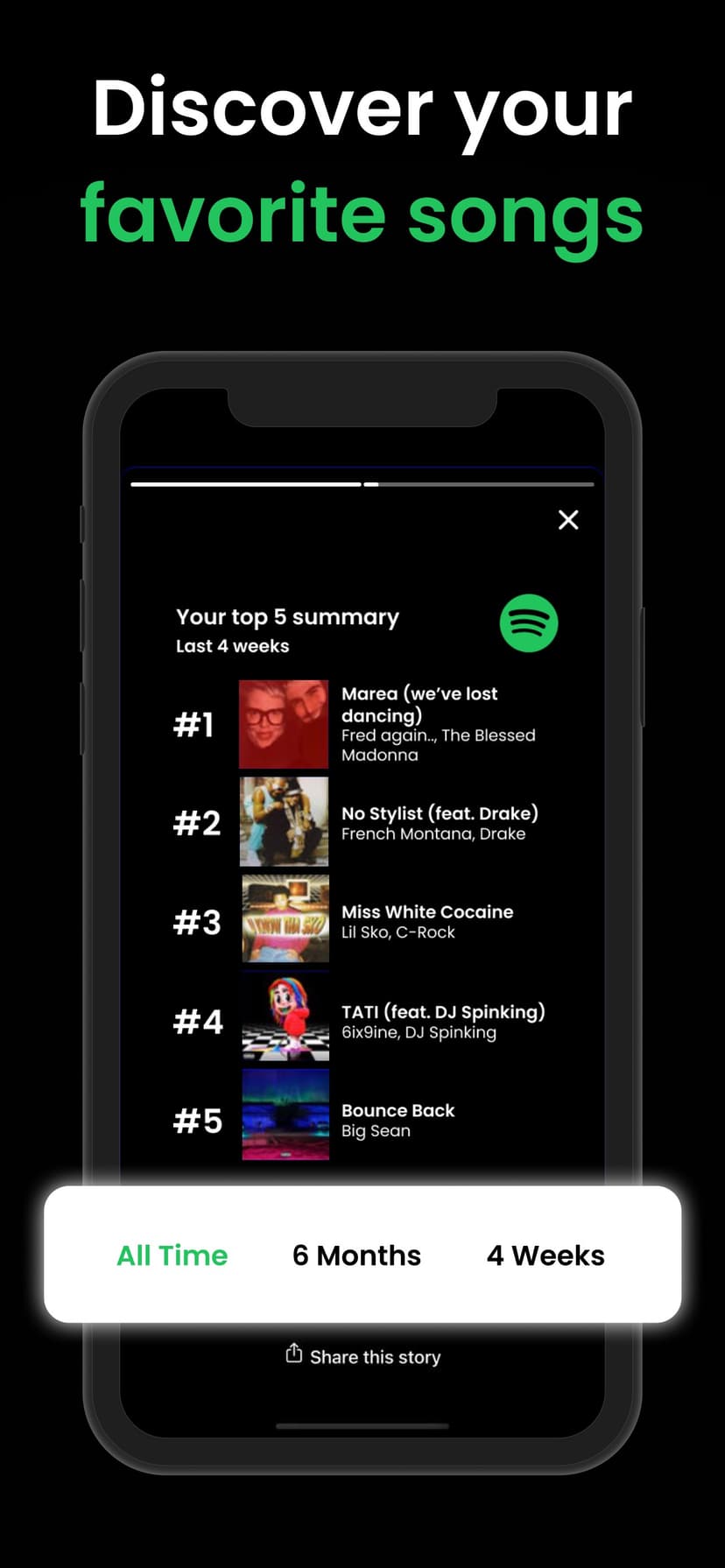 Receiptify: Stats for Spotify screenshot 2 - screenshot