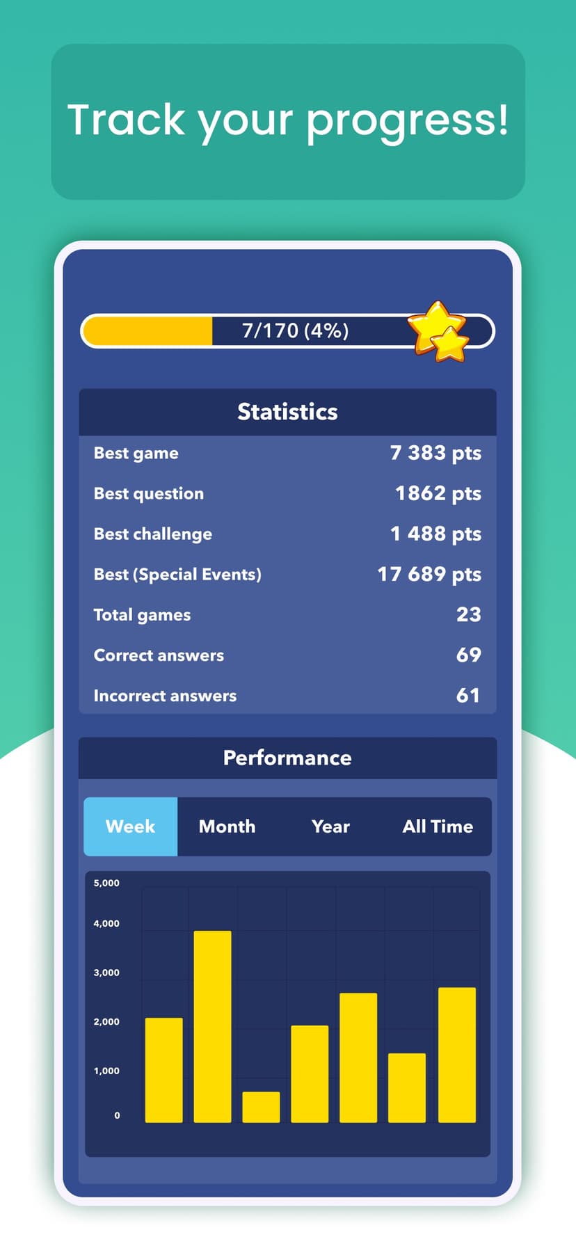Trivia Quiz Knowledge screenshot 6 - screenshot