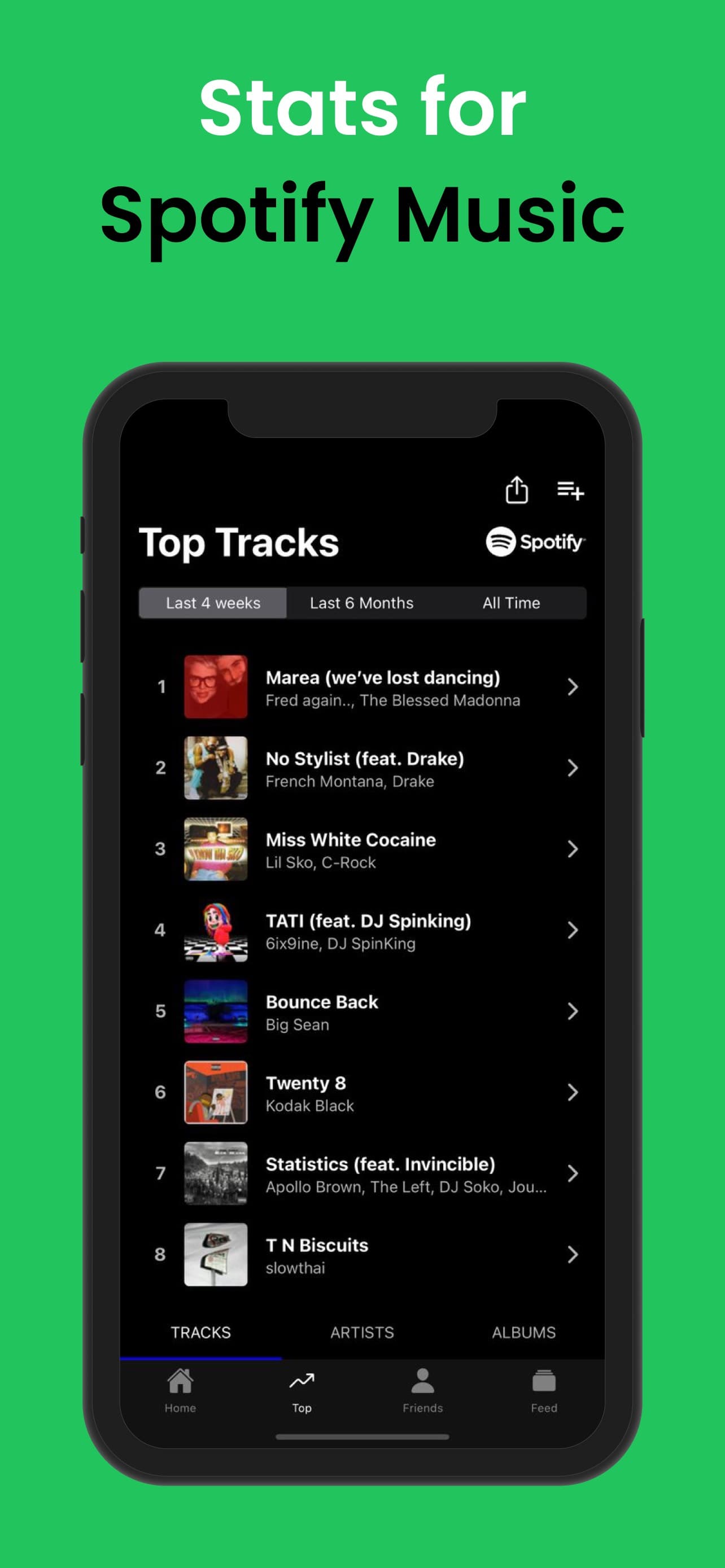 Receiptify: Stats for Spotify screenshot 5 - screenshot