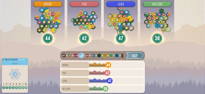 Cascadia Digital screenshot 3 - screenshot