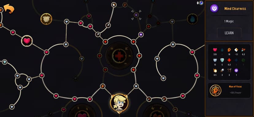 Hero Tale - Idle RPG screenshot 2 - screenshot