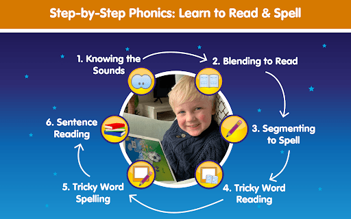 Phonics Hero: Learn to Read screenshot 11 - screenshot